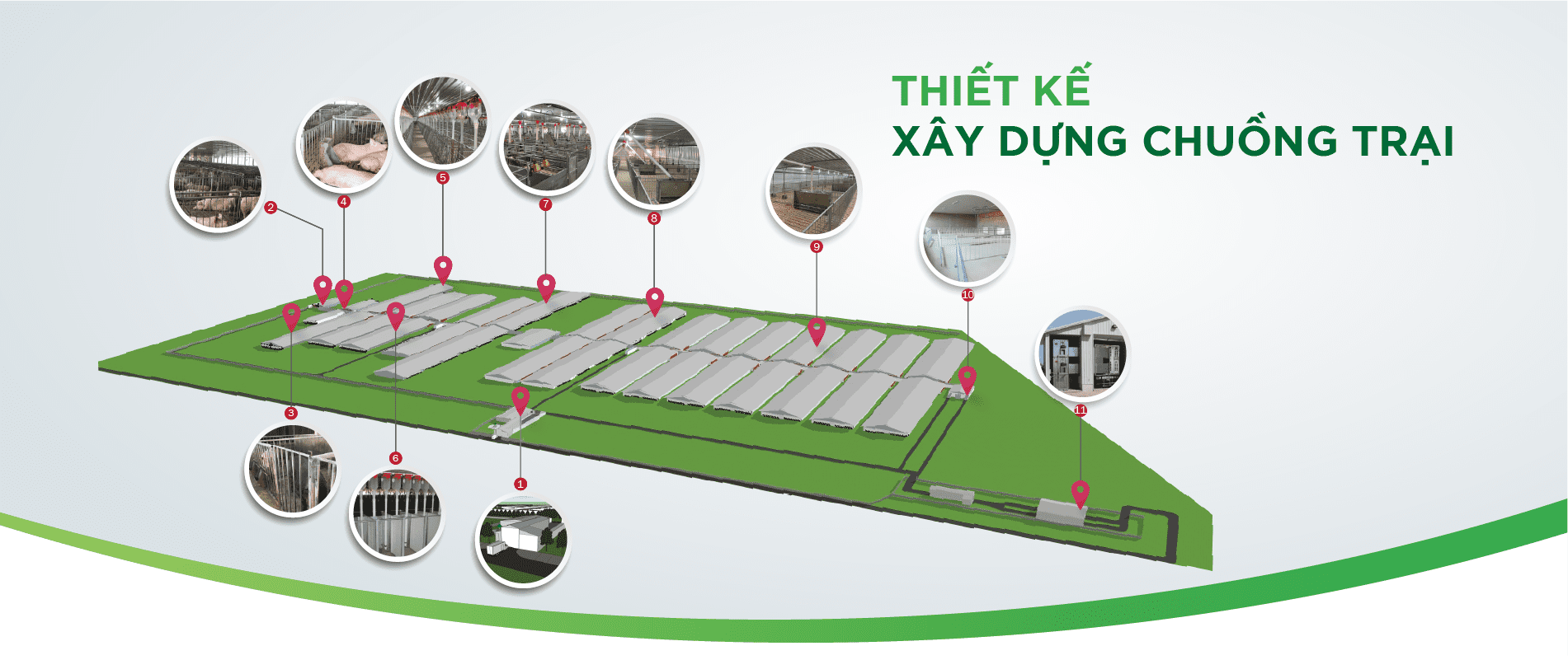 Thiết kế xây dựng chuồng trại